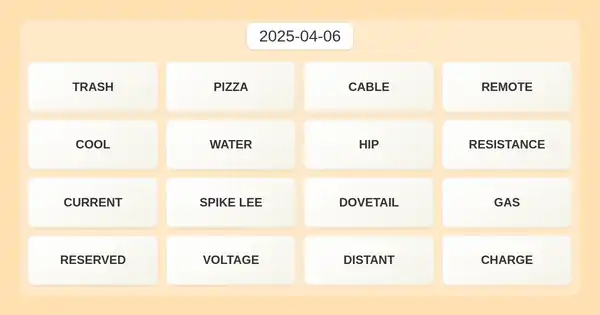 NYT Connections #665